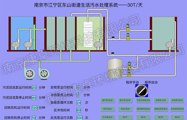 南京江寧農(nóng)村污水處理站自控系統(tǒng)，江寧污水廠(chǎng)視頻監(jiān)控自動(dòng)化系統(tǒng)